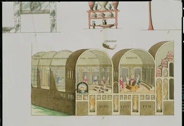 Roman Baths, plate from The History of the Nations