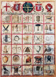 Symbols of Arts and Crafts of City of Orvieto