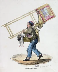 The Wandering Puppeteer, c.1840