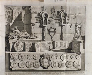 The sistrum (sistra), various representations from De sistris by Benedictus Bacchinius (1651-1721)