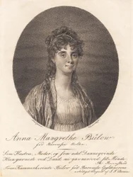 Anna Margrethe Bülow