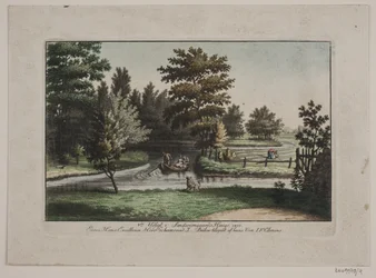 Sanderumgaard