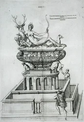 Fountain design, from 
