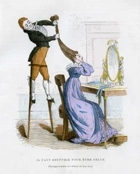 It is Necessary to Suffer to be Beautiful, 1882-1884