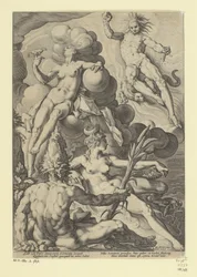The Four Elements from Mythological and Allegorical Representations