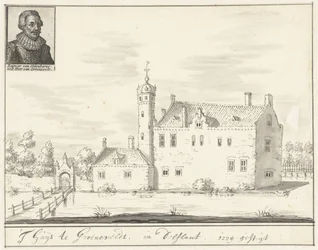 Castle Groenevelt in Delfland