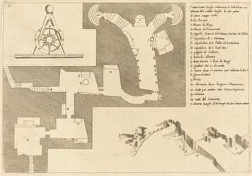Plan of All the Important Places in Bethlehem