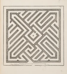 Design for Parterre, from Theatre des Plans et Jardinages, pub.1652 (engraving)