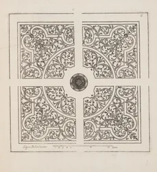 Design for Parterre, from Theatre des Plans et Jardinages, pub.1652