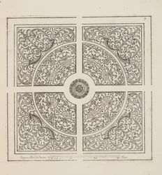 Design for Parterre, from Theatre des Plans et Jardinages, pub.1652