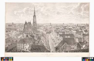 Panorama of Vienna Looking East, from St. Peter