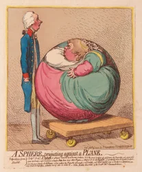 A Sphere projecting against a Plane, pub. 1792