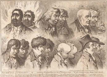 Doubles of Characters