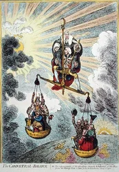 The Cabinetical Balance
