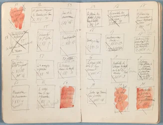 Pages from an album of Sketches for The Life of Our Lord Jesus Christ