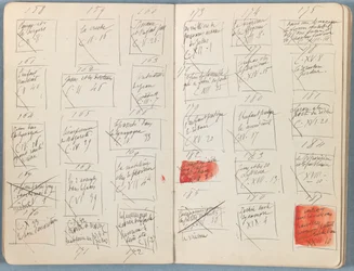 Pages from an Album of Sketches for The Life of Our Lord Jesus Christ