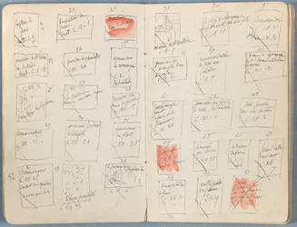 Pages from an album of Sketches for The Life of Our Lord Jesus Christ, late 1880s
