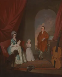 Family Group