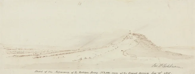 Sketch of the Appearance of the Russian Army, 152,000 Men at the Grand Review, September 10, 1815