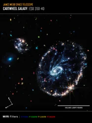 Cartwheel Galaxy