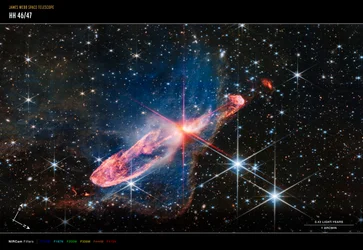 Herbig-Haro 46/47 (NIRCam Compass Image)