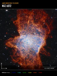 NGC 6072 (NIRCam Compass Image)