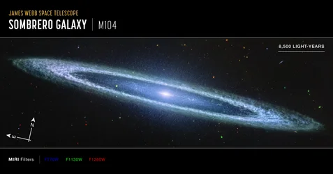 Sombrero Galaxy (MIRI Compass Image)