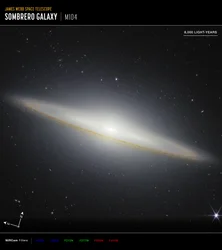 Sombrero Galaxy