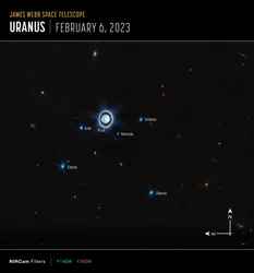 Uranus