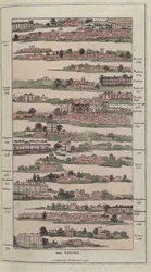 Illustration from The Imperial Guide with Picturesque Plans of the Great Post Roads, 1802