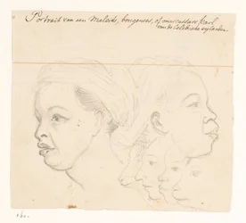 Portrait of a Buginese