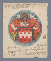 Family Tree of Henrich Brandes