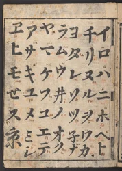 Schichi iroha, showing katakana syllabary