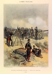 Battery of Artillery Mounted in Field Uniform in 1887