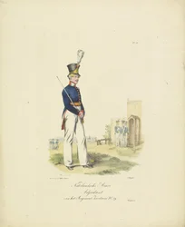 Adjutant of the Swiss Regiment, 1820-1825