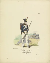 Artilleryman of the Dutch East Indies Army, 1820-1825