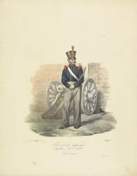 Cannoneer, 1820-1825 (Dutch Infantry Artillery National Militia Cannoneer)