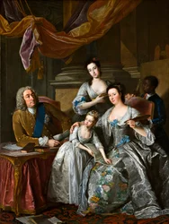 Richard Boyle, 3rd Earl of Burlington and 4th Earl of Cork, with his wife Dorothy Savile and their daughters