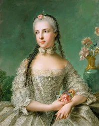 Portrait of Princess Isabella of Parma, Archduchess of Austria