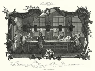 The Game of Billiards