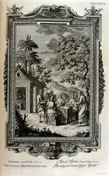 Abraham visited by angels