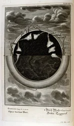 The Third Day of Creation: The Seas are Created