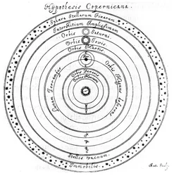 Copernican heliocentric system of the universe