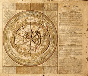 Celestial Planisphere by Dutch cartographer Johannes van Keulen (1654-1715). The constellations are represented and a movable circle allows tracking the position of the stars according to the month of the year. Barcelona Maritime Museum