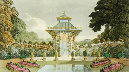 An Aviary, from Ackermann