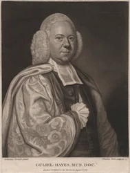 Guliel Hayes, engraved by Thomas Park
