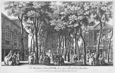 A view of the Orchestra with the Band of Music, the Grand Walk in Marybone Gardens