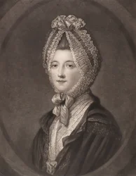 Elizabeth Campbell, Duchess of Argyll (c.1733 - 1790)
