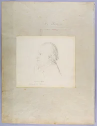 Portrait of William Blake, c.1804