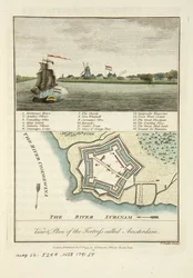 Views & Plan of the Fortress Called Amsterdam